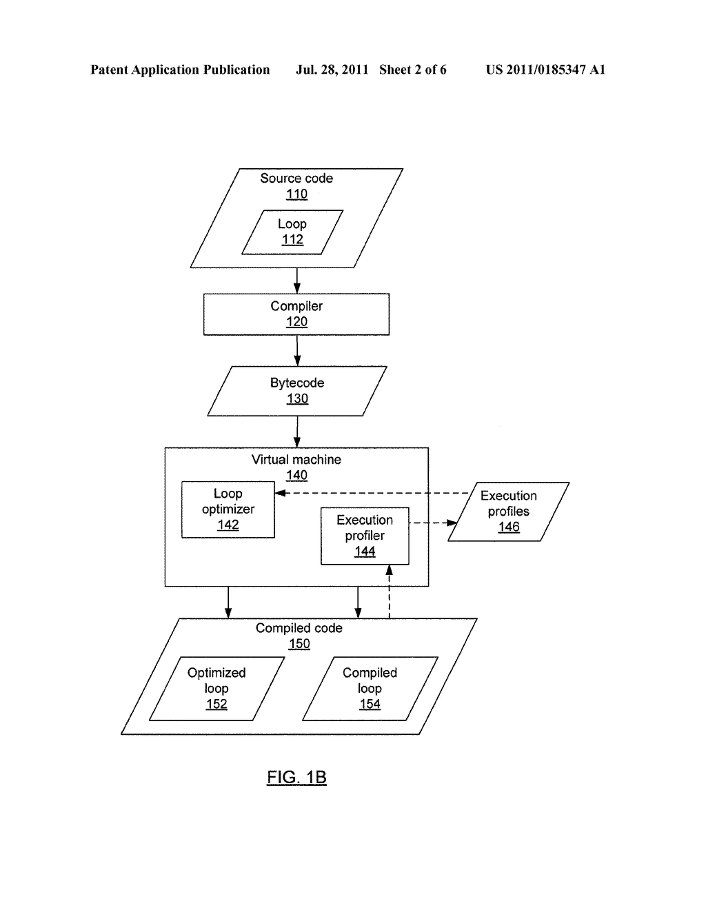 METHOD AND SYSTEM FOR EXECUTION PROFILING USING LOOP COUNT VARIANCE - diagram, schematic, and image 03