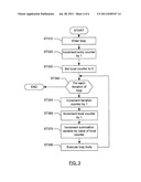 METHOD AND SYSTEM FOR EXECUTION PROFILING USING LOOP COUNT VARIANCE diagram and image