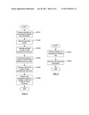 METHOD AND SYSTEM FOR EXECUTION PROFILING USING LOOP COUNT VARIANCE diagram and image