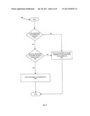 Mitigating Problems Arising From Incompatible Software diagram and image