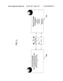 PARENT MATCH diagram and image