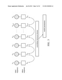 DETECTION METHODS AND DEVICES OF WEB MIMICRY ATTACKS diagram and image