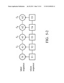 DETECTION METHODS AND DEVICES OF WEB MIMICRY ATTACKS diagram and image