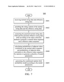 DETECTION METHODS AND DEVICES OF WEB MIMICRY ATTACKS diagram and image