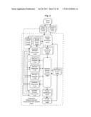 SYSTEM AND METHOD FOR NETWORK SECURITY INCLUDING DETECTION OF     MAN-IN-THE-BROWSER ATTACKS diagram and image