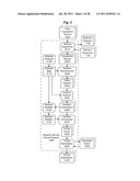 SYSTEM AND METHOD FOR NETWORK SECURITY INCLUDING DETECTION OF     MAN-IN-THE-BROWSER ATTACKS diagram and image