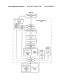 SYSTEM AND METHOD FOR NETWORK SECURITY INCLUDING DETECTION OF     MAN-IN-THE-BROWSER ATTACKS diagram and image