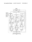 SYSTEM AND METHOD FOR NETWORK SECURITY INCLUDING DETECTION OF     MAN-IN-THE-BROWSER ATTACKS diagram and image