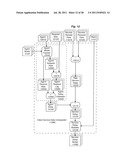 SYSTEM AND METHOD FOR NETWORK SECURITY INCLUDING DETECTION OF     MAN-IN-THE-BROWSER ATTACKS diagram and image