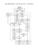 SYSTEM AND METHOD FOR NETWORK SECURITY INCLUDING DETECTION OF     MAN-IN-THE-BROWSER ATTACKS diagram and image