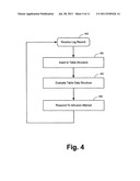 DETECTION OF NETWORK SECURITY BREACHES BASED ON ANALYSIS OF NETWORK RECORD     LOGS diagram and image