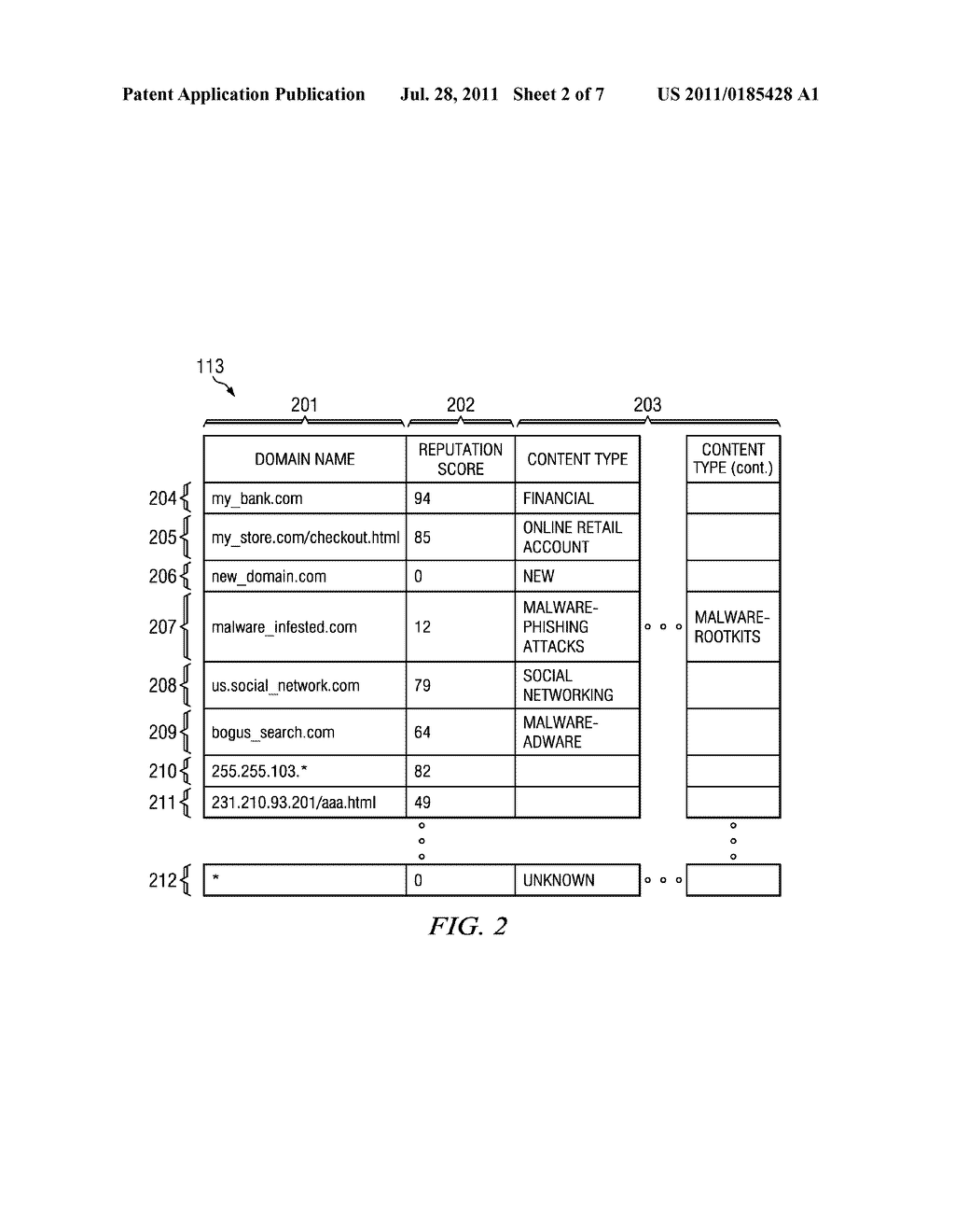 METHOD AND SYSTEM FOR PROTECTION AGAINST UNKNOWN MALICIOUS ACTIVITIES     OBSERVED BY APPLICATIONS DOWNLOADED FROM PRE-CLASSIFIED DOMAINS - diagram, schematic, and image 03