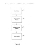 SYSTEM AND METHOD FOR ENABLING REMOTE REGISTRY SERVICE SECURITY AUDITS diagram and image