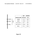 MARKERS ASSOCIATED WITH SOYBEAN RUST RESISTANCE AND METHODS OF USE     THEREFOR diagram and image