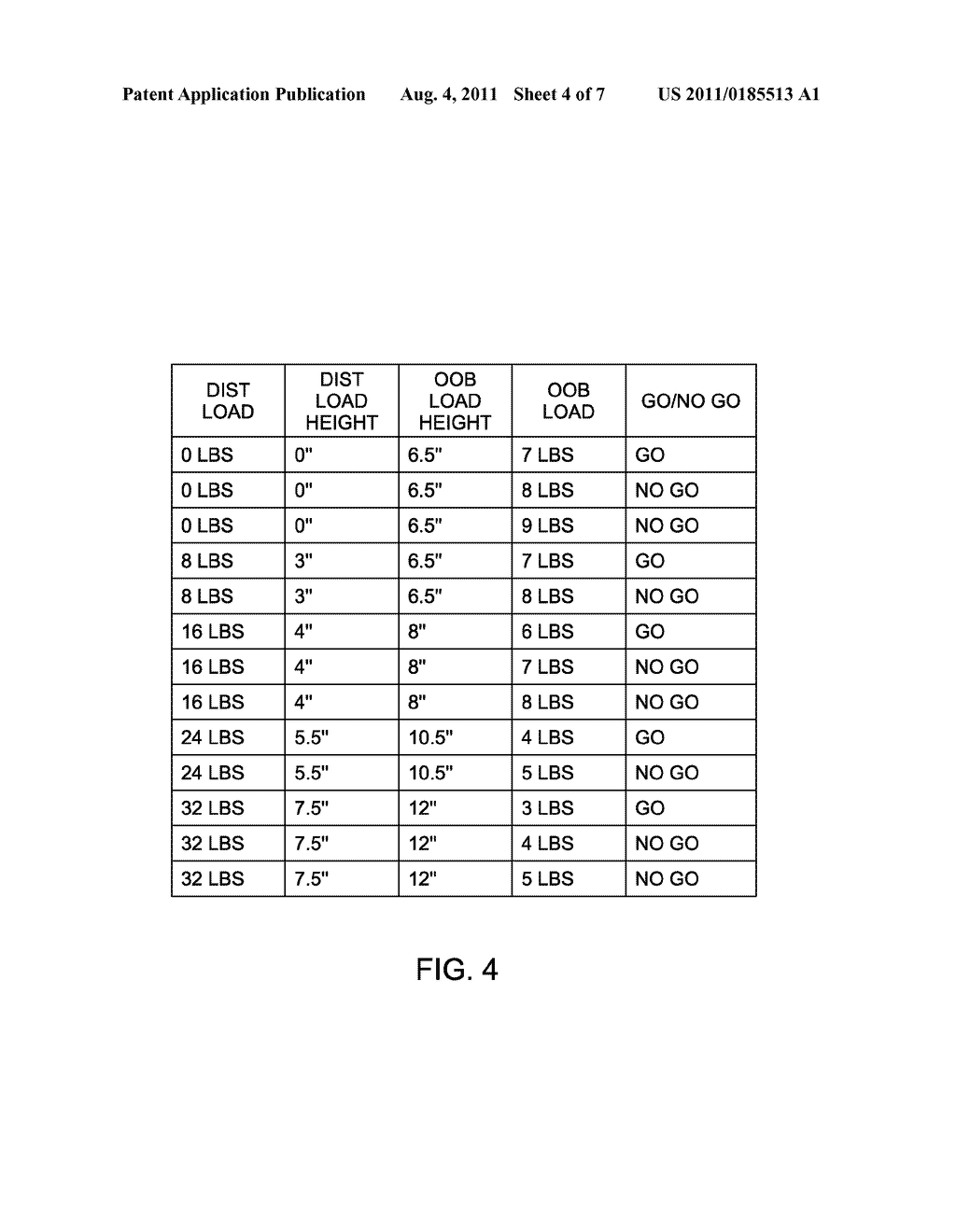 APPARATUS AND METHOD FOR DETECTING UNBALANCED LOADS IN A WASHING MACHINE - diagram, schematic, and image 05