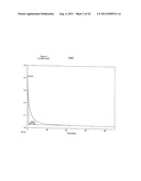 TREATMENT OF NON-TRANS FATS AND FATTY ACIDS WITH A CHELATING AGENT diagram and image