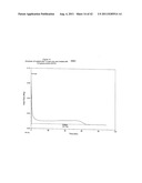 TREATMENT OF NON-TRANS FATS AND FATTY ACIDS WITH A CHELATING AGENT diagram and image