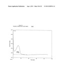 TREATMENT OF NON-TRANS FATS AND FATTY ACIDS WITH A CHELATING AGENT diagram and image