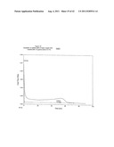 TREATMENT OF NON-TRANS FATS AND FATTY ACIDS WITH A CHELATING AGENT diagram and image