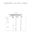 TREATMENT OF NON-TRANS FATS AND FATTY ACIDS WITH A CHELATING AGENT diagram and image