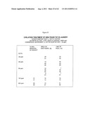 TREATMENT OF NON-TRANS FATS AND FATTY ACIDS WITH A CHELATING AGENT diagram and image