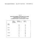 TREATMENT OF NON-TRANS FATS AND FATTY ACIDS WITH A CHELATING AGENT diagram and image