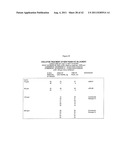 TREATMENT OF NON-TRANS FATS AND FATTY ACIDS WITH A CHELATING AGENT diagram and image