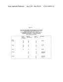 TREATMENT OF NON-TRANS FATS AND FATTY ACIDS WITH A CHELATING AGENT diagram and image