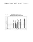 TREATMENT OF NON-TRANS FATS AND FATTY ACIDS WITH A CHELATING AGENT diagram and image