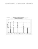 TREATMENT OF NON-TRANS FATS AND FATTY ACIDS WITH A CHELATING AGENT diagram and image