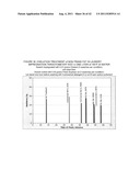 TREATMENT OF NON-TRANS FATS AND FATTY ACIDS WITH A CHELATING AGENT diagram and image