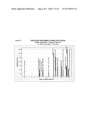 TREATMENT OF NON-TRANS FATS AND FATTY ACIDS WITH A CHELATING AGENT diagram and image