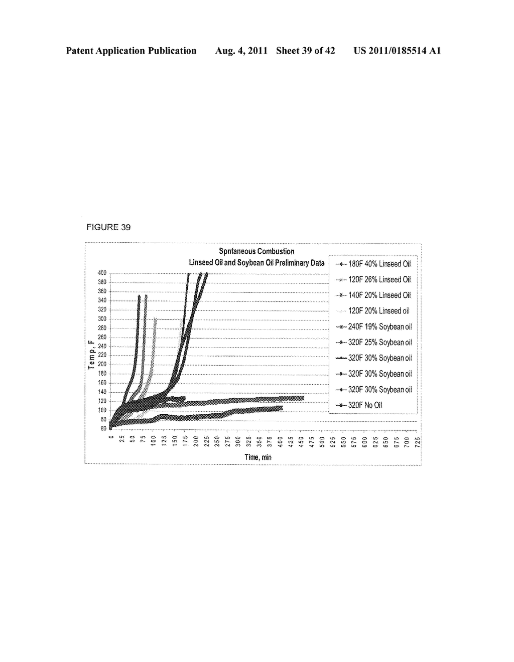 TREATMENT OF NON-TRANS FATS AND FATTY ACIDS WITH A CHELATING AGENT - diagram, schematic, and image 40