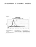 TREATMENT OF NON-TRANS FATS AND FATTY ACIDS WITH A CHELATING AGENT diagram and image