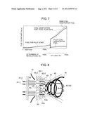 Gas Turbine Combustor diagram and image