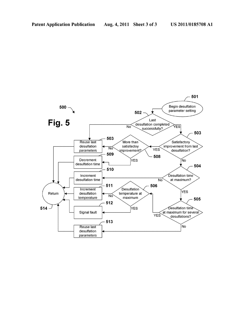 Adaptive Desulfation Control Algorithm - diagram, schematic, and image 04