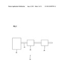 Low Temperature Diesel Particulate Matter Reduction System diagram and image