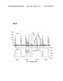 Low Temperature Diesel Particulate Matter Reduction System diagram and image