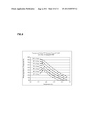 Low Temperature Diesel Particulate Matter Reduction System diagram and image