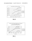 Low Temperature Diesel Particulate Matter Reduction System diagram and image