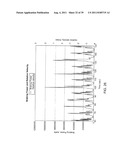 System for Producing Energy Through the Action of Waves diagram and image