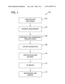 METHODS AND SYSTEMS FOR EVAPORATIVE COOLING INFRARED THERMOGRAPHIC LEAK     DETECTION diagram and image