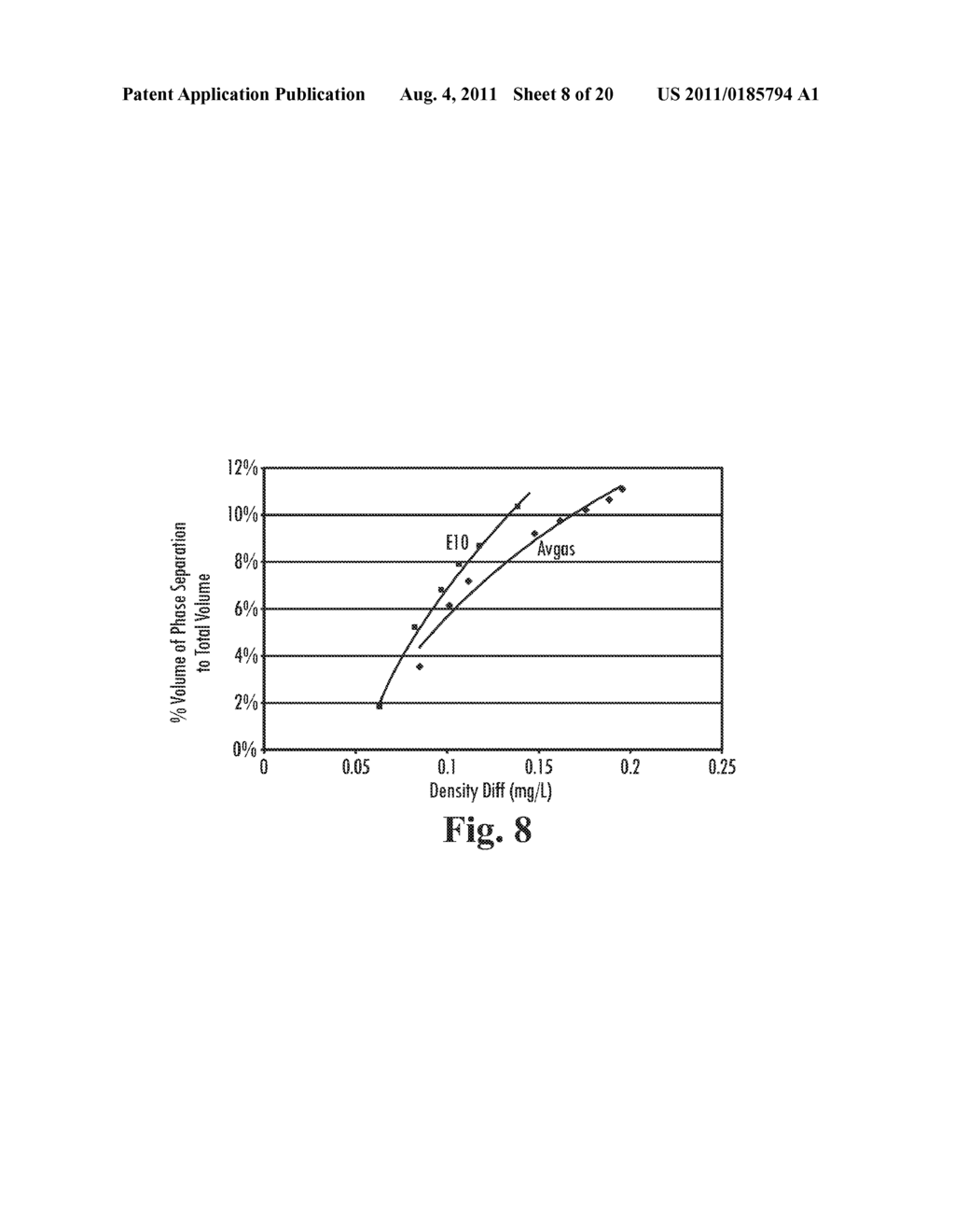 PHASE SEPARATION DETECTOR FOR FUEL STORAGE TANK - diagram, schematic, and image 09