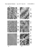 METHODS OF CONTROLLING NANOSTRUCTURE FORMATIONS AND SHAPES diagram and image