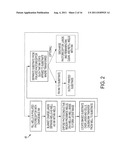 Digital Gravure Printing with a Pixilated Photoconductor diagram and image