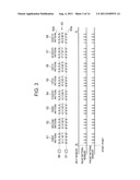 IMAGE ALIGNMENT ADJUSTING APPARATUS diagram and image