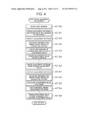 IMAGE ALIGNMENT ADJUSTING APPARATUS diagram and image