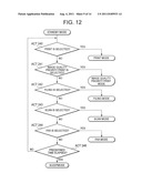 IMAGE ALIGNMENT ADJUSTING APPARATUS diagram and image