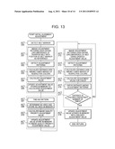 IMAGE ALIGNMENT ADJUSTING APPARATUS diagram and image