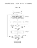 IMAGE ALIGNMENT ADJUSTING APPARATUS diagram and image